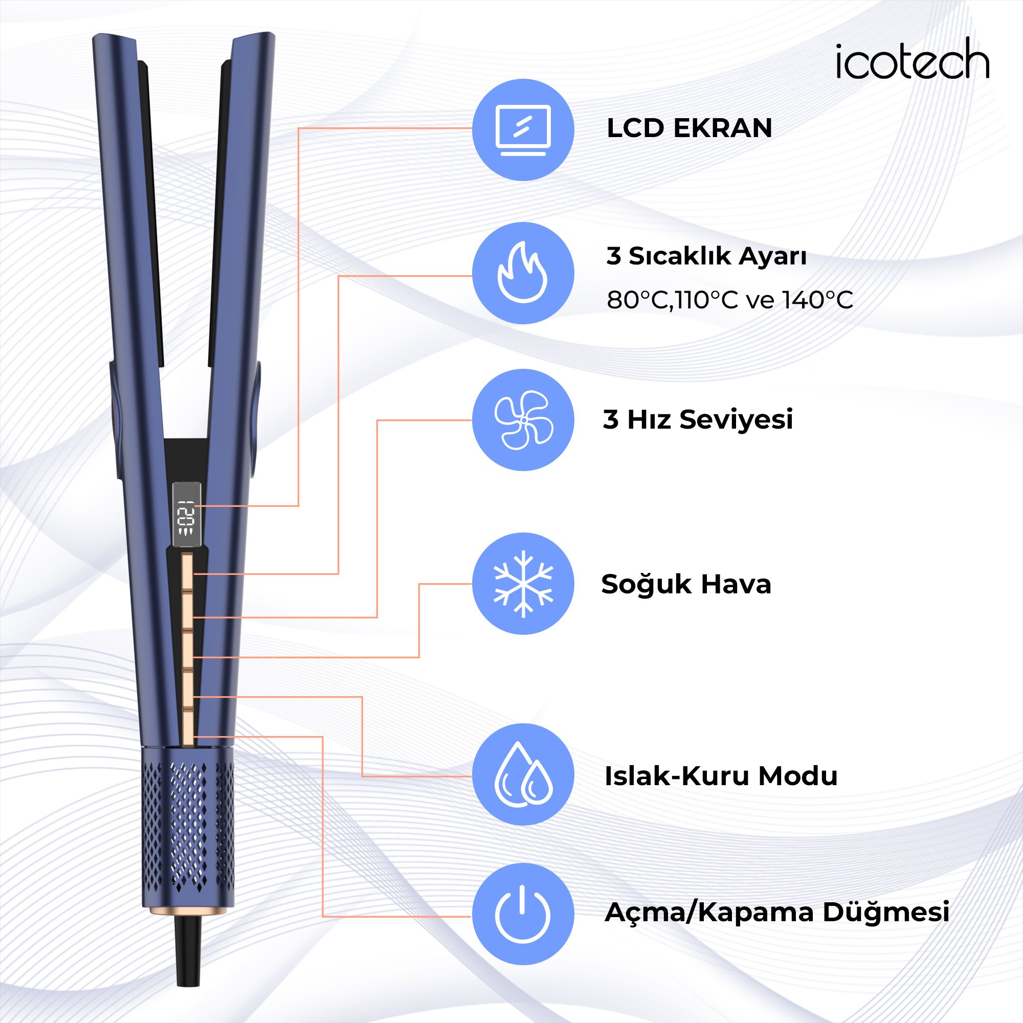 Icotech Hs50 Pro Airflow Saç Düzleştirici - Mavi