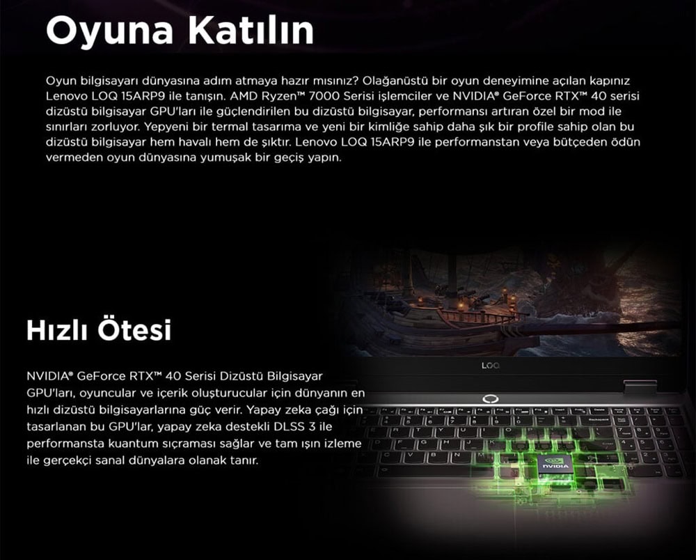 Lenovo Loq 15arp9 83jc00crtrv2 Gaming Laptop H2