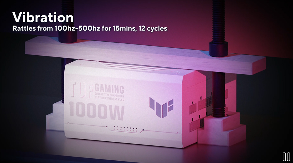 TUF Gaming 1000W Gold White Edition