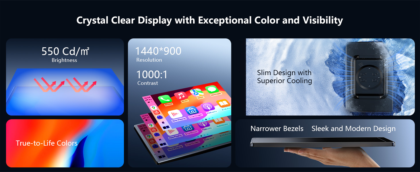 Yüksek Performanslı Ekran