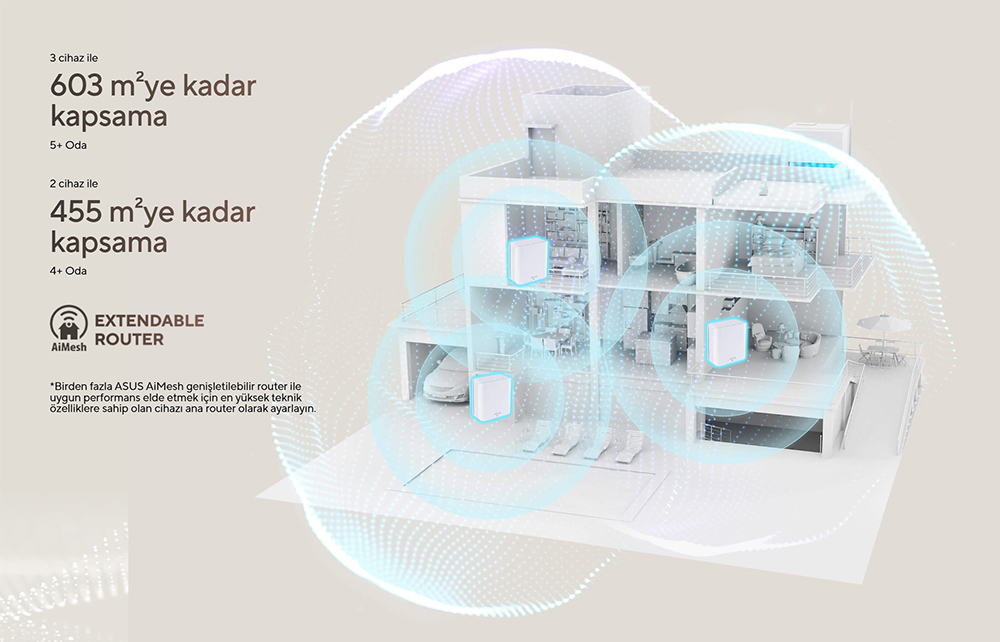 ASUS ZenWiFi BD4