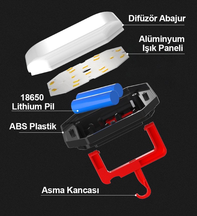 Powermaster Şarj Edilebilir Acil Durum Lambası MX-265-1