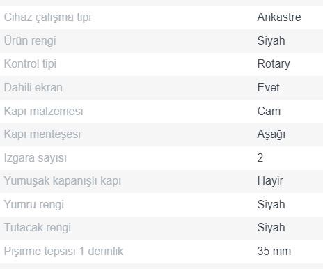 prapazar.com pazaryeri hepsiburada entegrasyonu