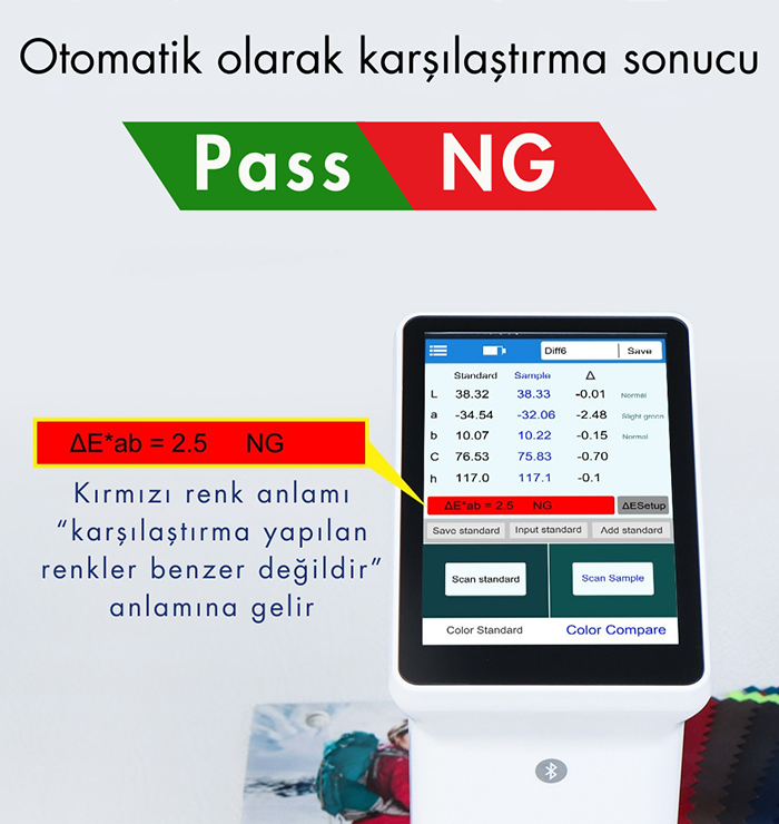 ls175 renk ölçer