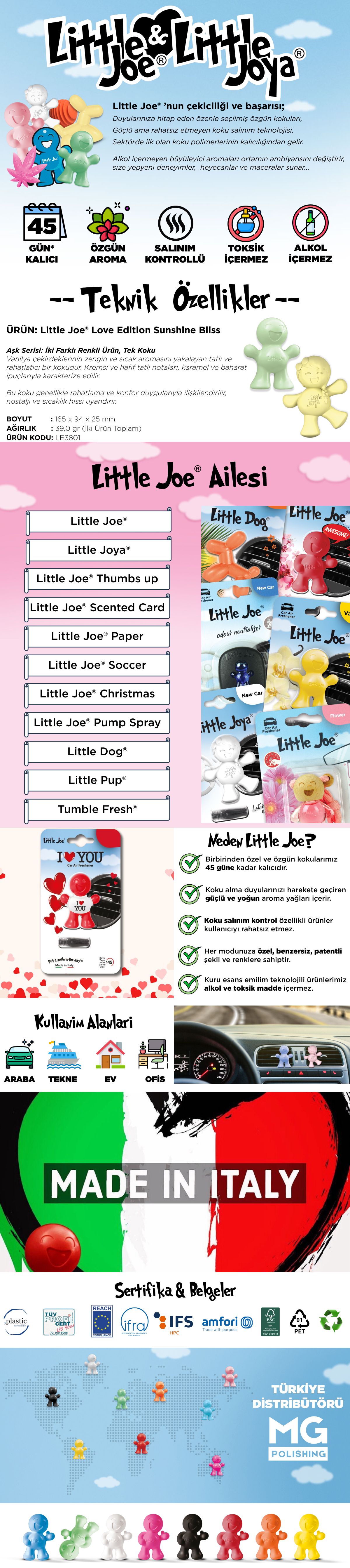Responsive Image