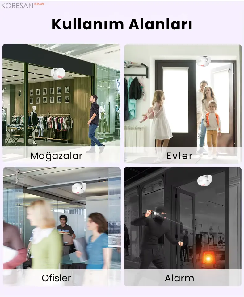 K02 Mağaza Müşteri Uyarı Zili mağaza ev ofis ve alarm kullanım alanları
