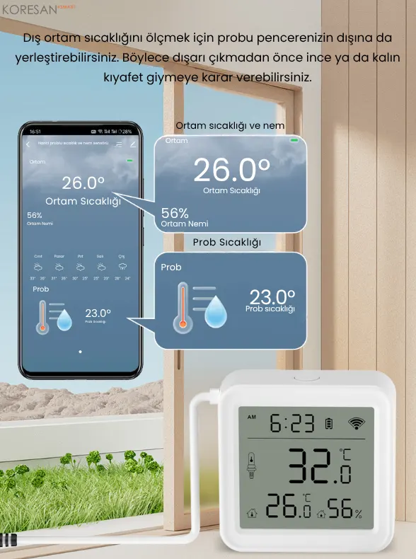 tuya zigbee ıp67 ekranlı ısı nem ölçer – harici prob – tm178 dış ortam sıcaklık ve nem takibi