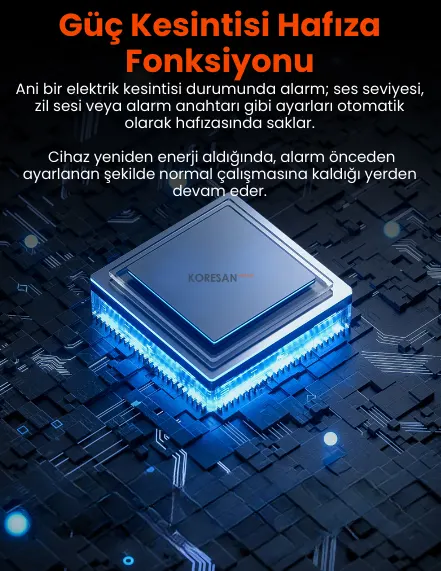 Tuya Wifi/Zigbee Akıllı Siren Alarm