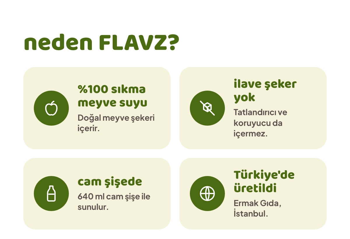 FLAVZ Sıkma Elma Suyu 640 ml bilgi görseli 2