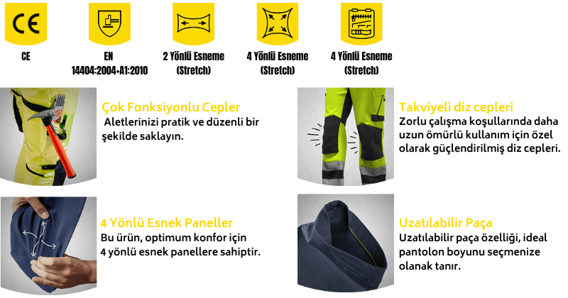 Safety Jogger DENEB Siyah Çok Cepli Taktik İş Pantolonu
