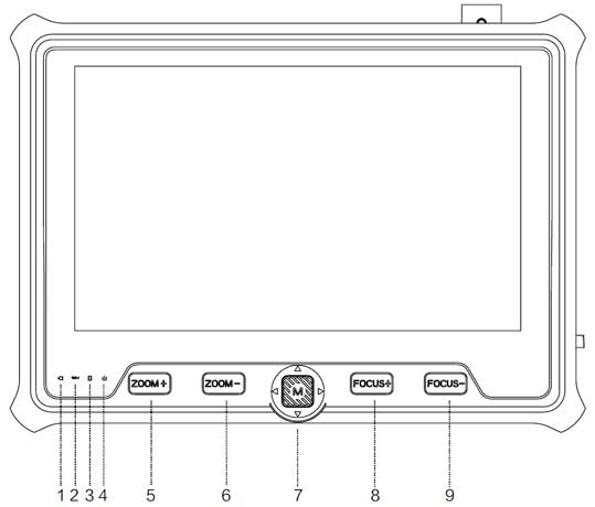 Magbox AHD-TVI-CVI-Analog-HDMI El Tipi Kamera Test Cihazı