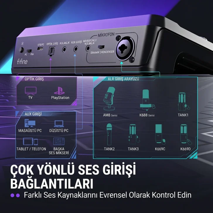 Fifine SC8 XLR, Optical ve Aux Bağlantı Seçenekleri