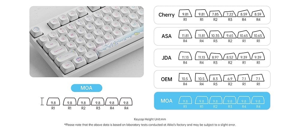 Akko Cinnamoroll Star 5108b Plus Gaming Klavye H8