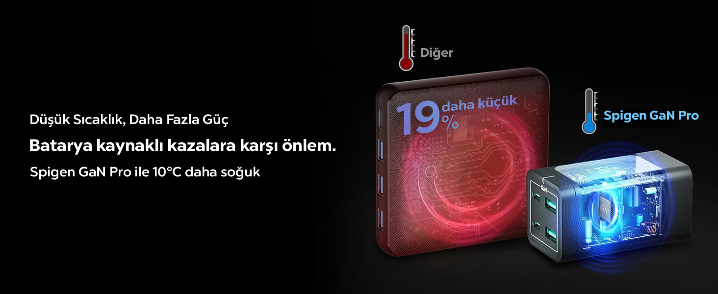 Süper Mini Boyut ve Güçlü Performans