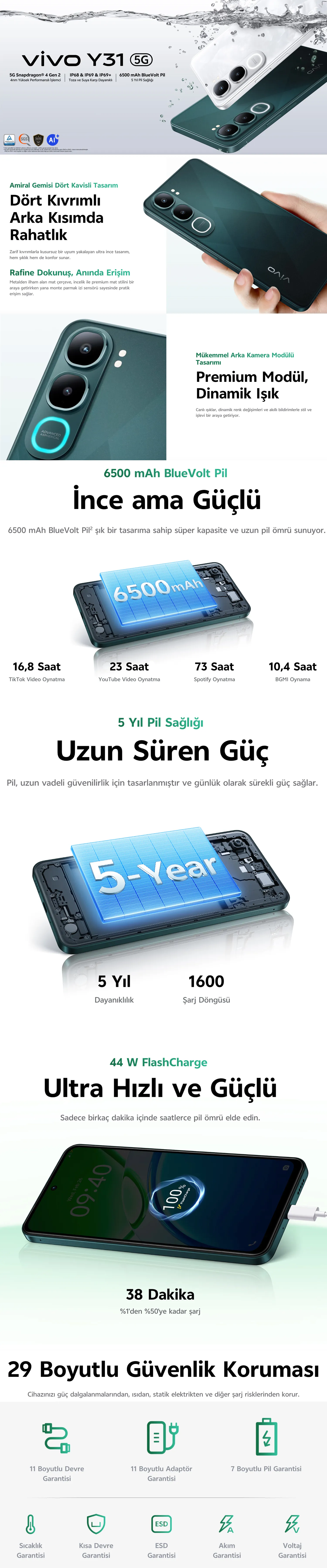 vivo Y31 5G 6500 mAh BlueVolt pil özellikleri 