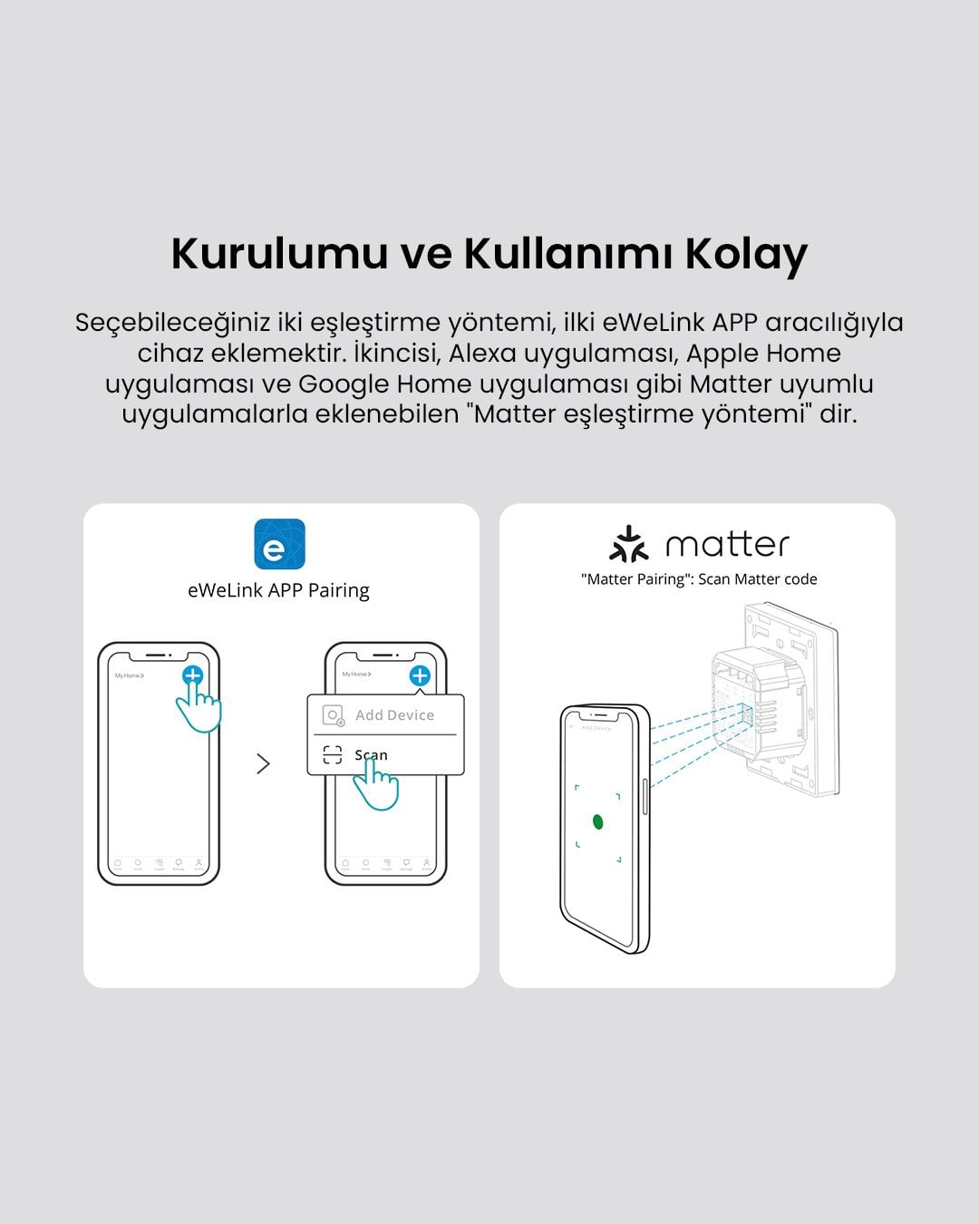 SONOFF M5 Matter Koyu Gri Akıllı Duvar Anahtarı