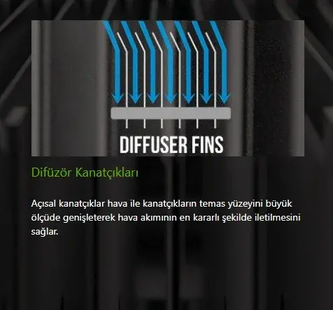 GAINWARD GeForce RTX5080 PHOENIX V1 16GB GDDR7 256bit Gaming Ekran Kartı