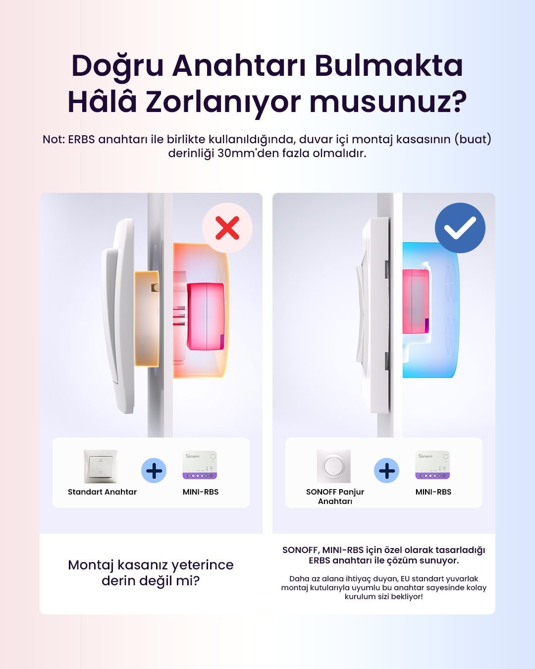 SONOFF Mini-RBS Matter Akıllı Panjur Kontrol Rölesi