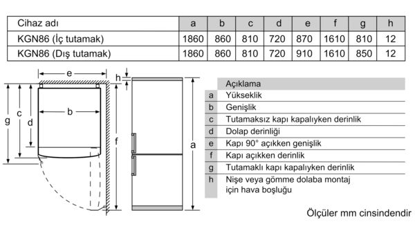 KG86NAID2N