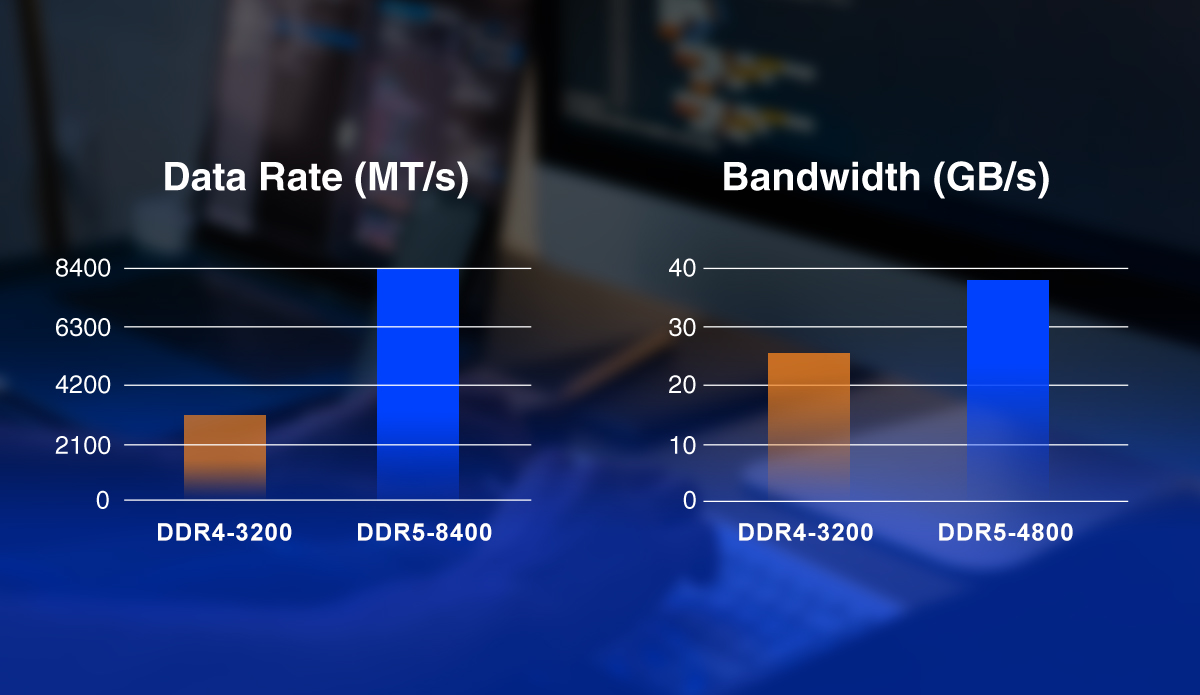 Hızlı İpuçları: DDR5 ve DDR4 - Performans