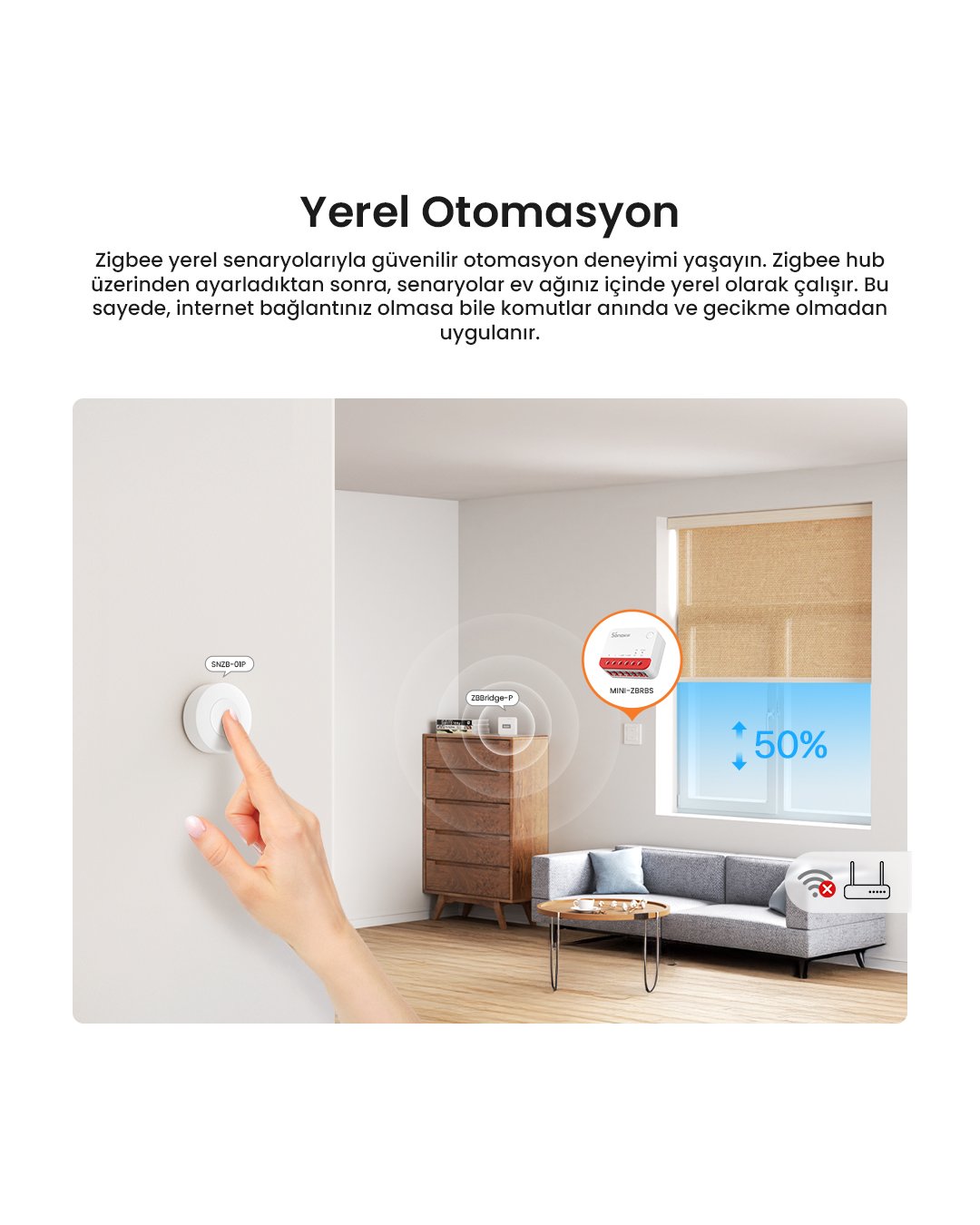 SONOFF Zigbee Mini-ZBRBS Akıllı Panjur Kontrol Rölesi