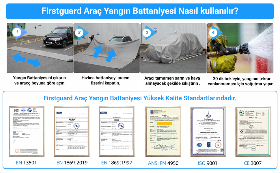 Firstguard Araç Yangın Battaniyesi