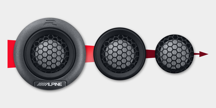 Easy-Fit Tweeter in OEM Locations
