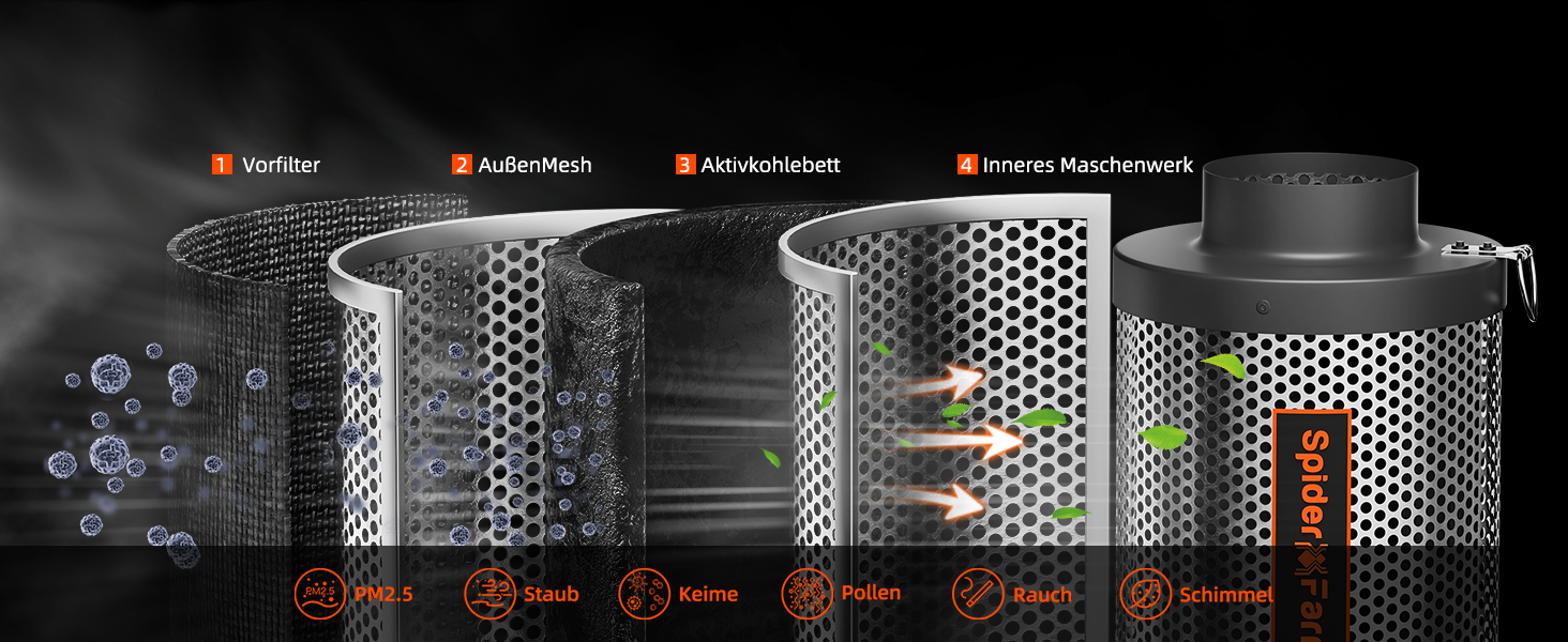 İnce gözenekliden kalın gözenekliye kadar değişen delikli tasarımlara sahip beş silindirik metal kutudan oluşan set. Kutuların yükseklikleri ve çapları farklı olup, koyu bir arka plan üzerinde gösterilmektedir.