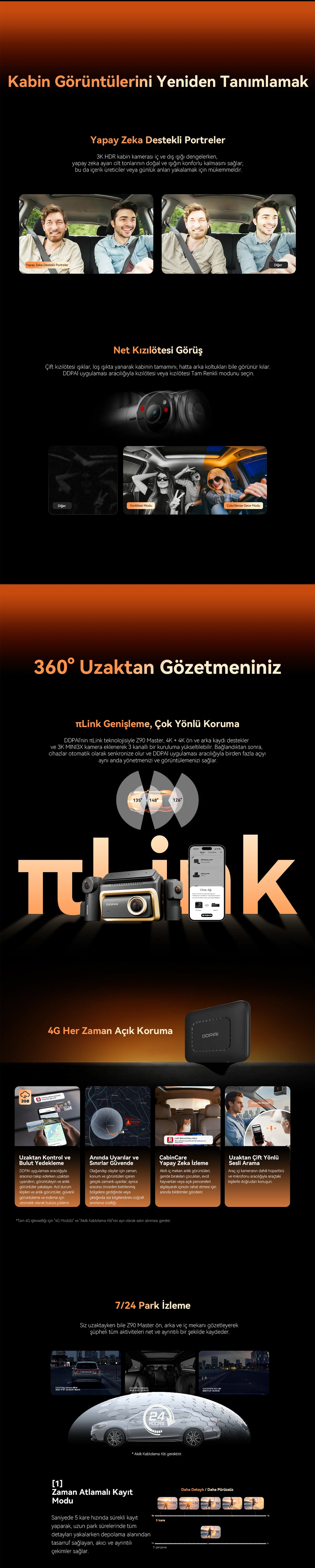 DDPAI Z90 Series Ürün Görseli 2