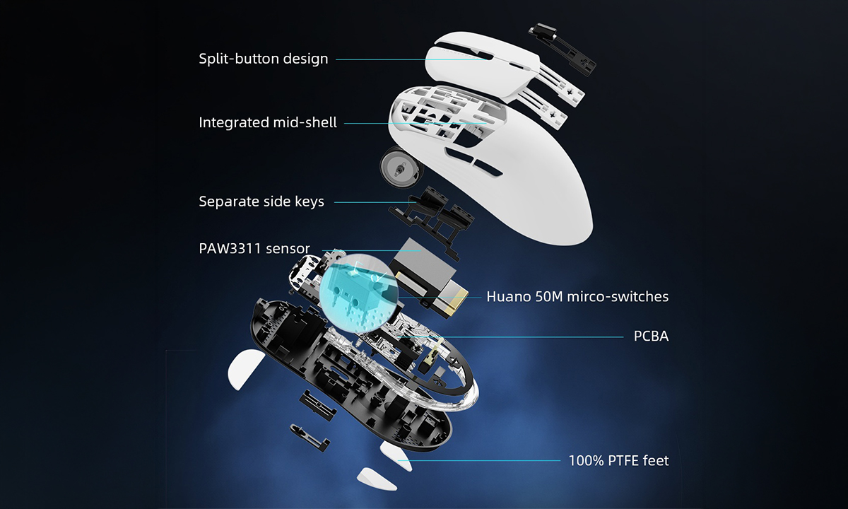 Bağımsız Baskı Öncesi Düğme Sistemi