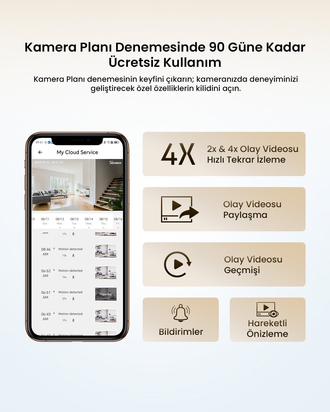 SONOFF CAM Pan-Tilt 2 Akıllı Kamera 360° Derece Hareketli