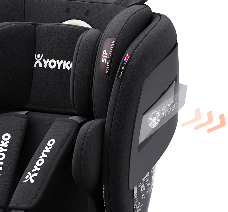 Yoyko Bear 360 ° Dönebilir Yatabilir İSize 036 Kg Oto Fiyatı