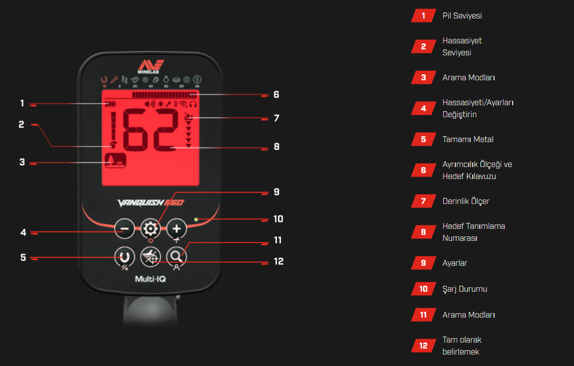 Minelab VANQUISH 560 Dedektör