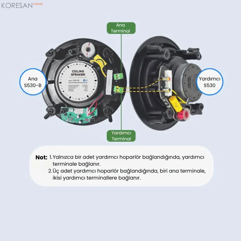S530-B Bluetooth Kablosuz Tavan Hoparlörü – Ana Hoparlör ana ve yardımcı hoparlör bağlantı şeması