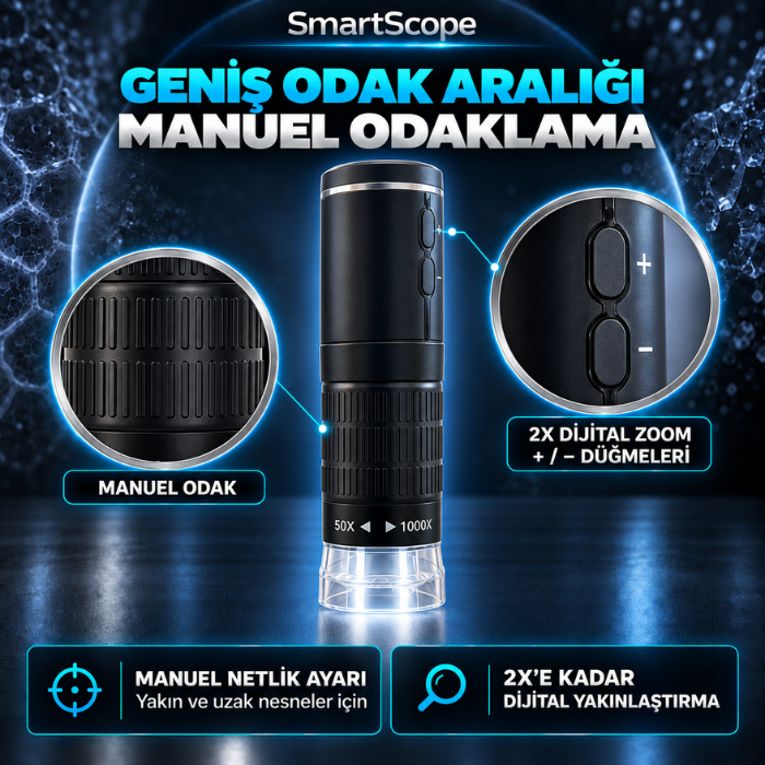 SmartScope manuel odak halkası ve 2X dijital yakınlaştırma