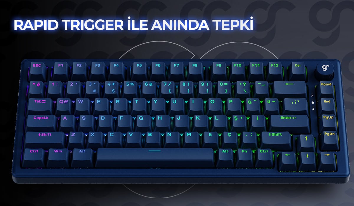 Rapid Trigger ile Anında Tepki