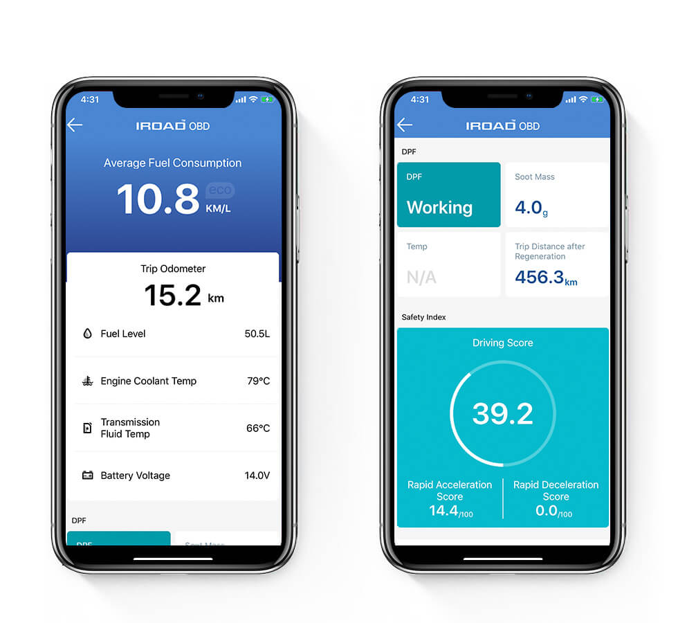 IROAD X10 OBDII Scanner