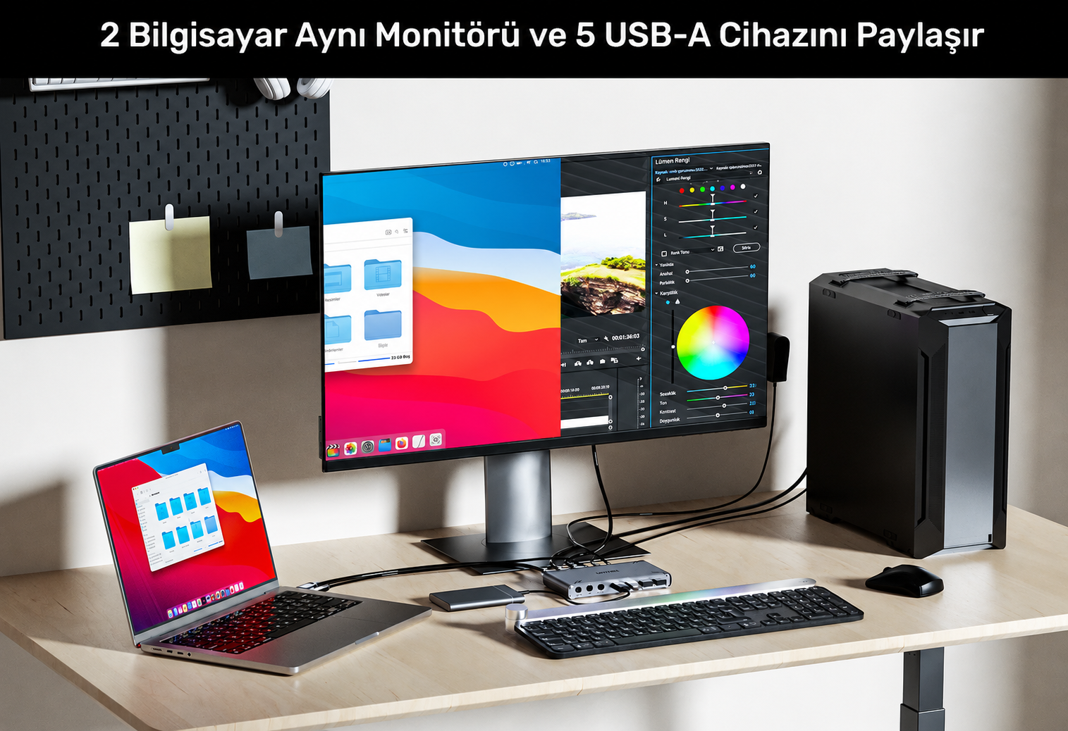 Unitek USB-C 10Gbps HDMI Split-Screen KVM Switch