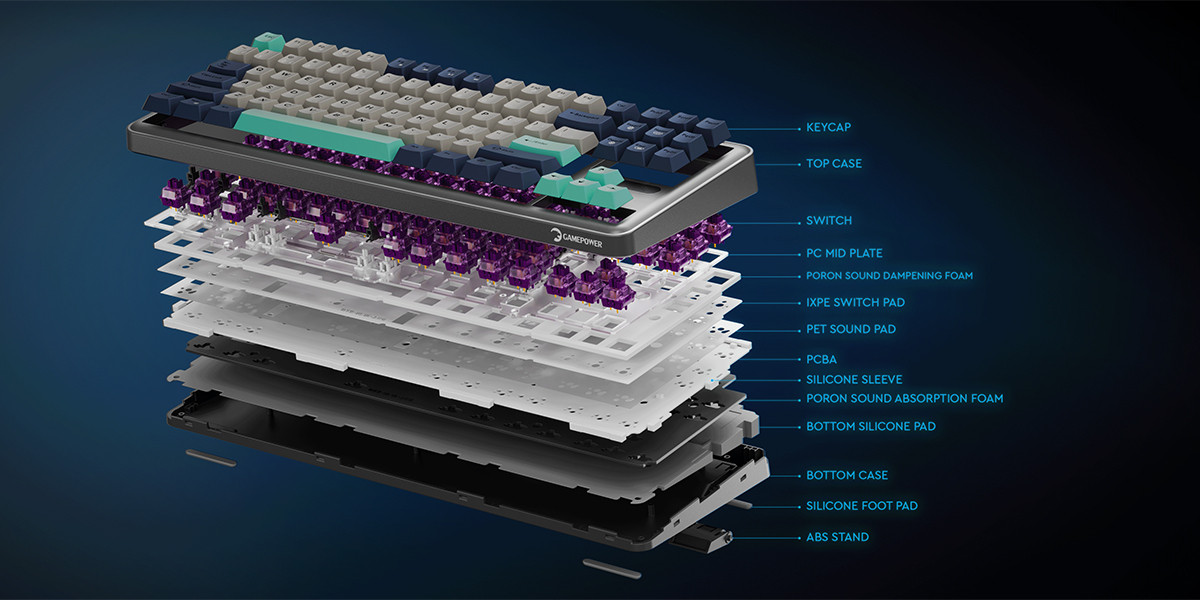 GamePower Zoom RGB Kablolu Mekanik Siyah Gaming Klavye