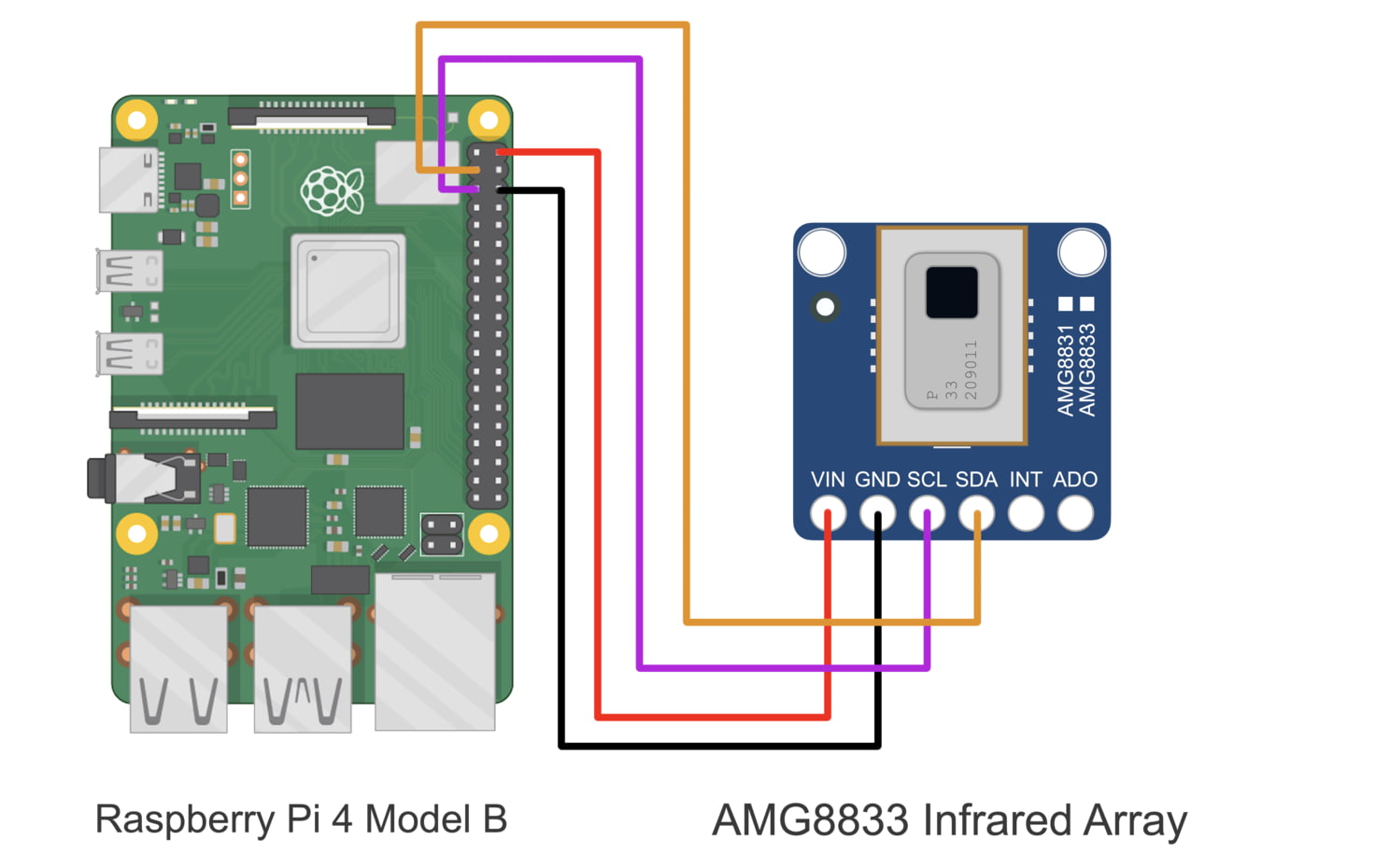 gyamg8833-kizilotesi-termal-goruntuleyici-modulu-7.jpg (113 KB)