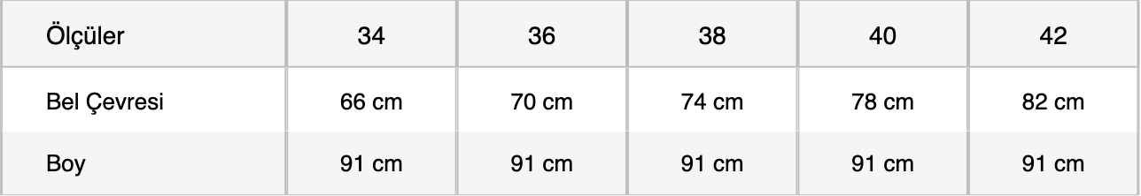 size