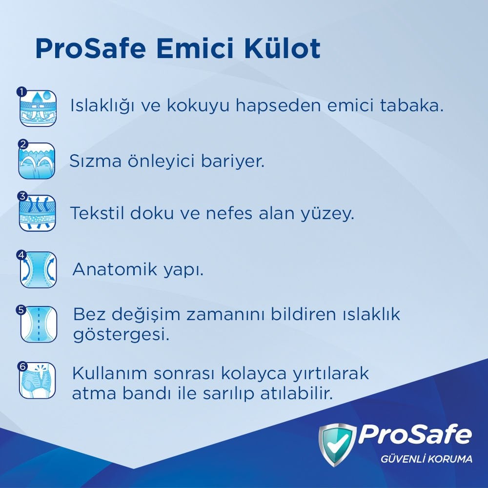Prosafe Emici Külot Orta (M) Beden 56 Adet (14X4)