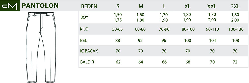 ResimLink - Resim Yükle