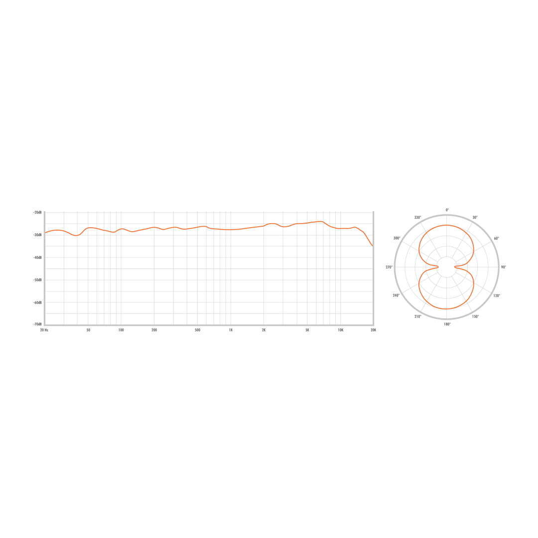 WA-47 Transformatör Detayı