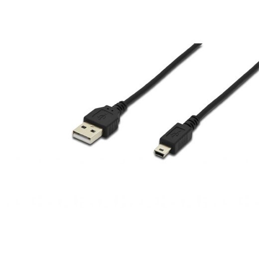 prapazar.com pazaryeri hepsiburada entegrasyonu