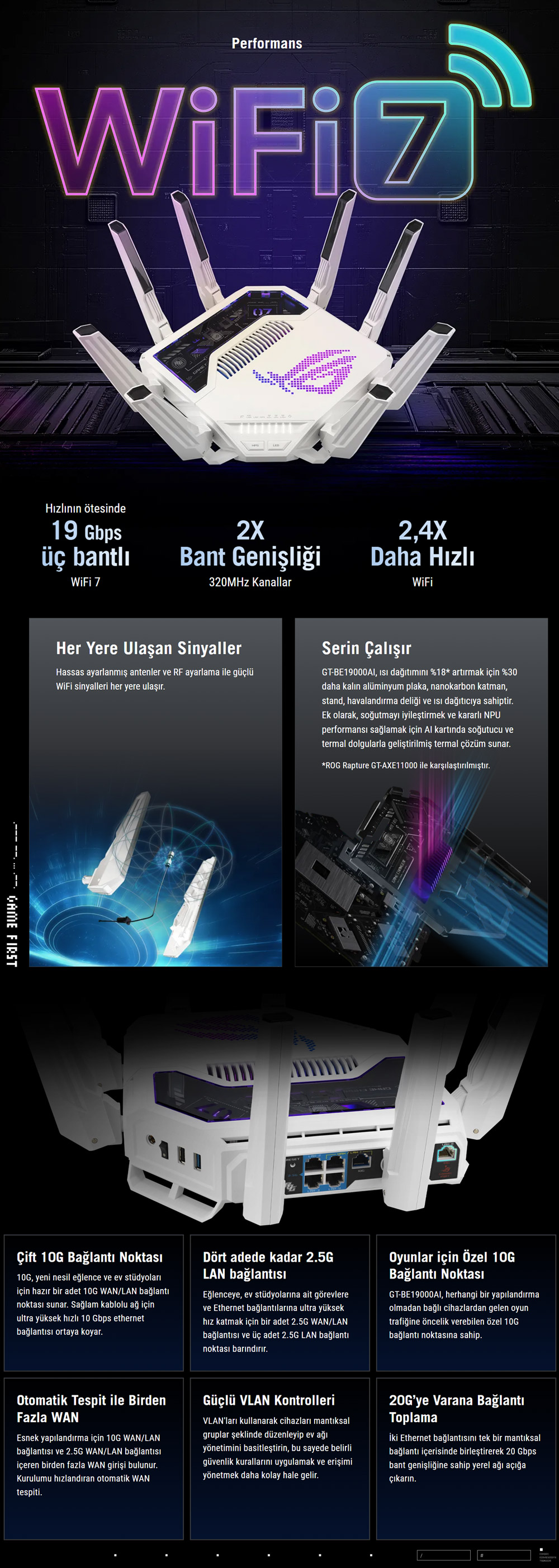 ROG Rapture GT-BE19000AI