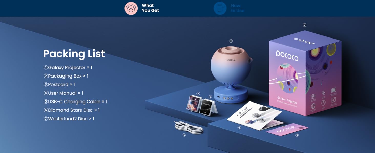 Text reads 'Packing List'. Series of LED Christmas lights in neon yellow-green color arranged in repeating pattern against dark background.