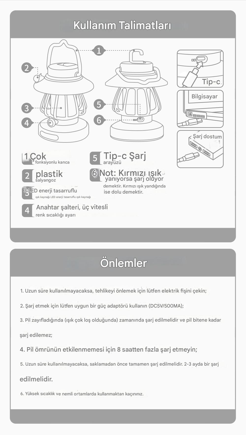 Resim 1