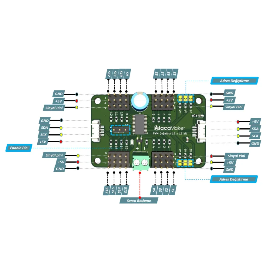 Servo Çoğaltma / PWM Çoğaltıcı Modül