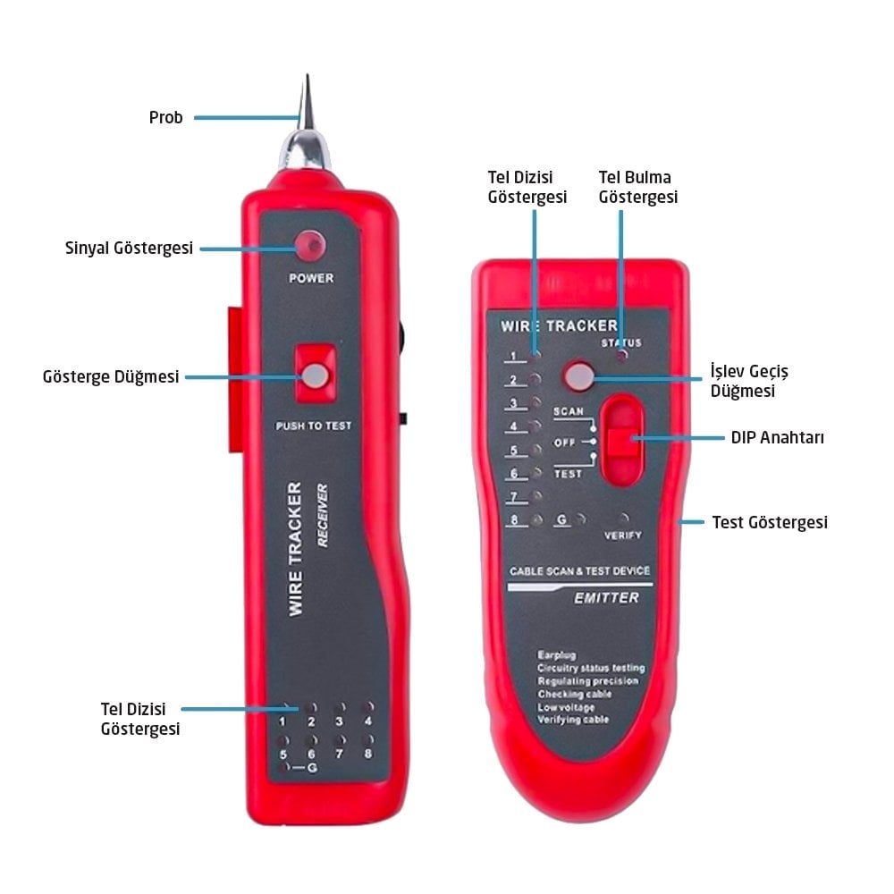 Powermaster Lüks Çantalı Kablo Bulucu ve Test Cihazı PM-16250